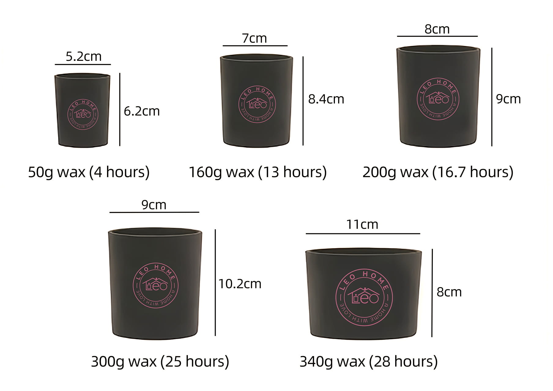 Choose Gram / Weight / Capacity