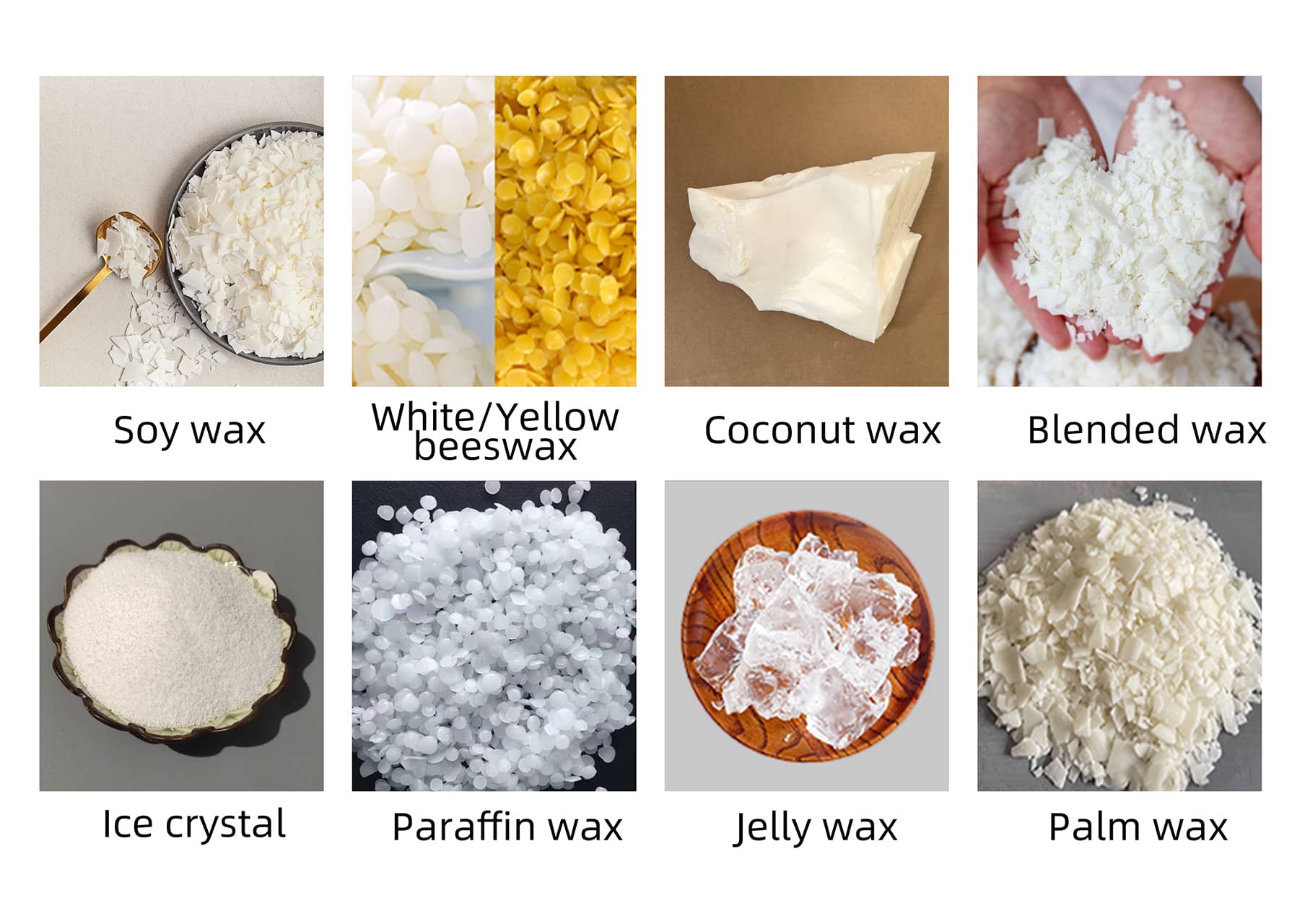 Choose Wax Ingredients