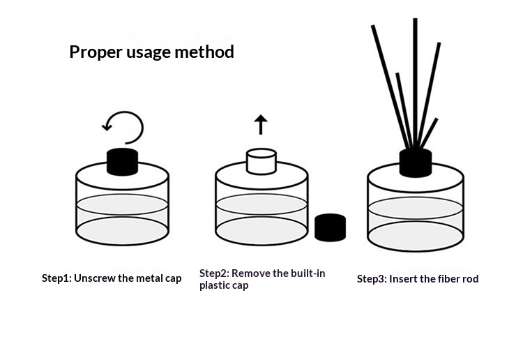 Black Fiber Reed Diffuser Sticks for Aromatherapy
