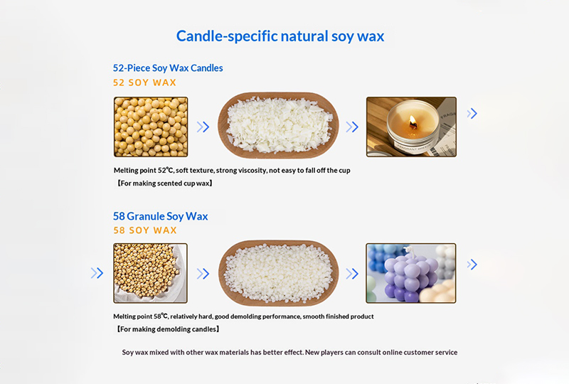 Multi-Type DIY Candle Wax — Soy, Beeswax, Coconut & Paraffin